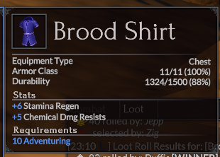 Brood Shirt