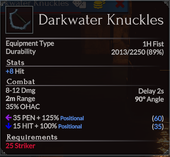 Darkwater Knuckles