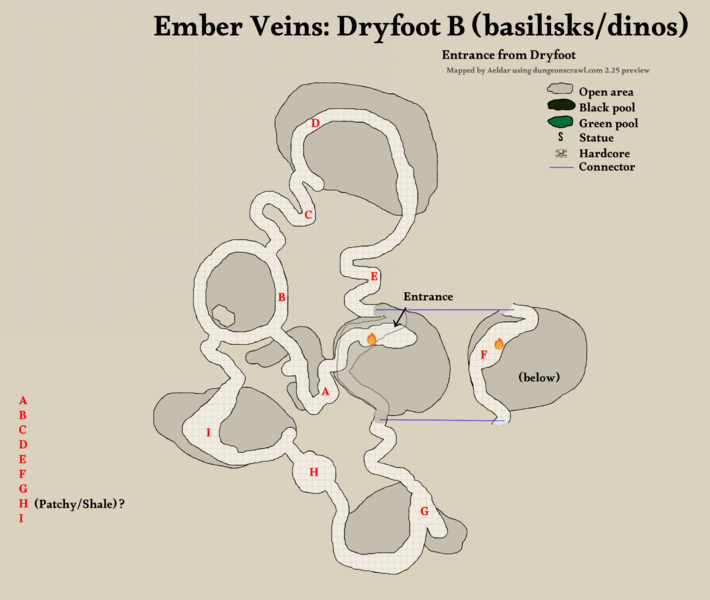 Dryfoot EV Basilisks