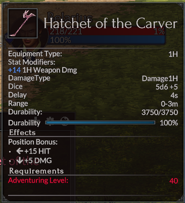 Hatchet of the Carver