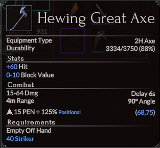 Hewing Great Axe