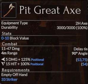 Pit Great Axe