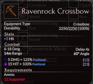 Ravenrock Crossbow