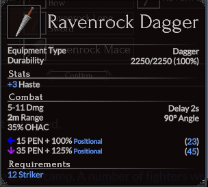 Ravenrock Dagger