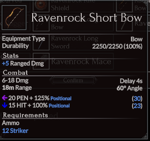 Ravenrock Short Bow