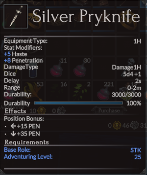 Silver Pryknife