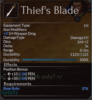 Thief's Blade