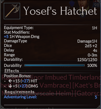 Yosef's Hatchet